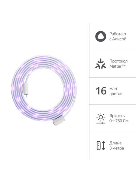 Умная светодиодная лента Яндекс (YNDX-00544)